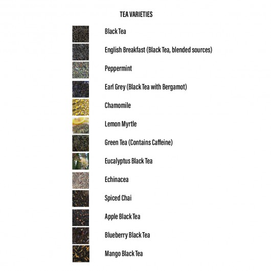 Tea Varieties